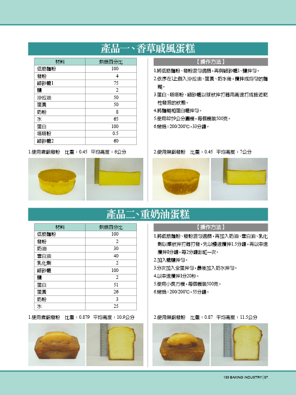 無鋁發粉在產品上之應用與試驗 第 4 頁